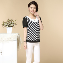 武汉服装代销与头饰批发——阿里巴巴平台上的商机解析